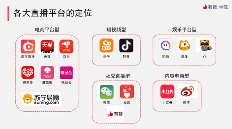 直播平台搭建：开启商业新纪元的钥匙