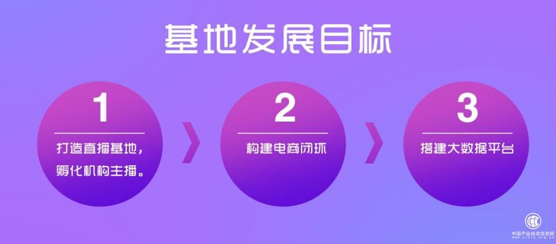 小程序直播：线上购物体验再升级